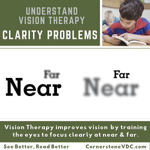 Vision Focusing and Clarity Problems